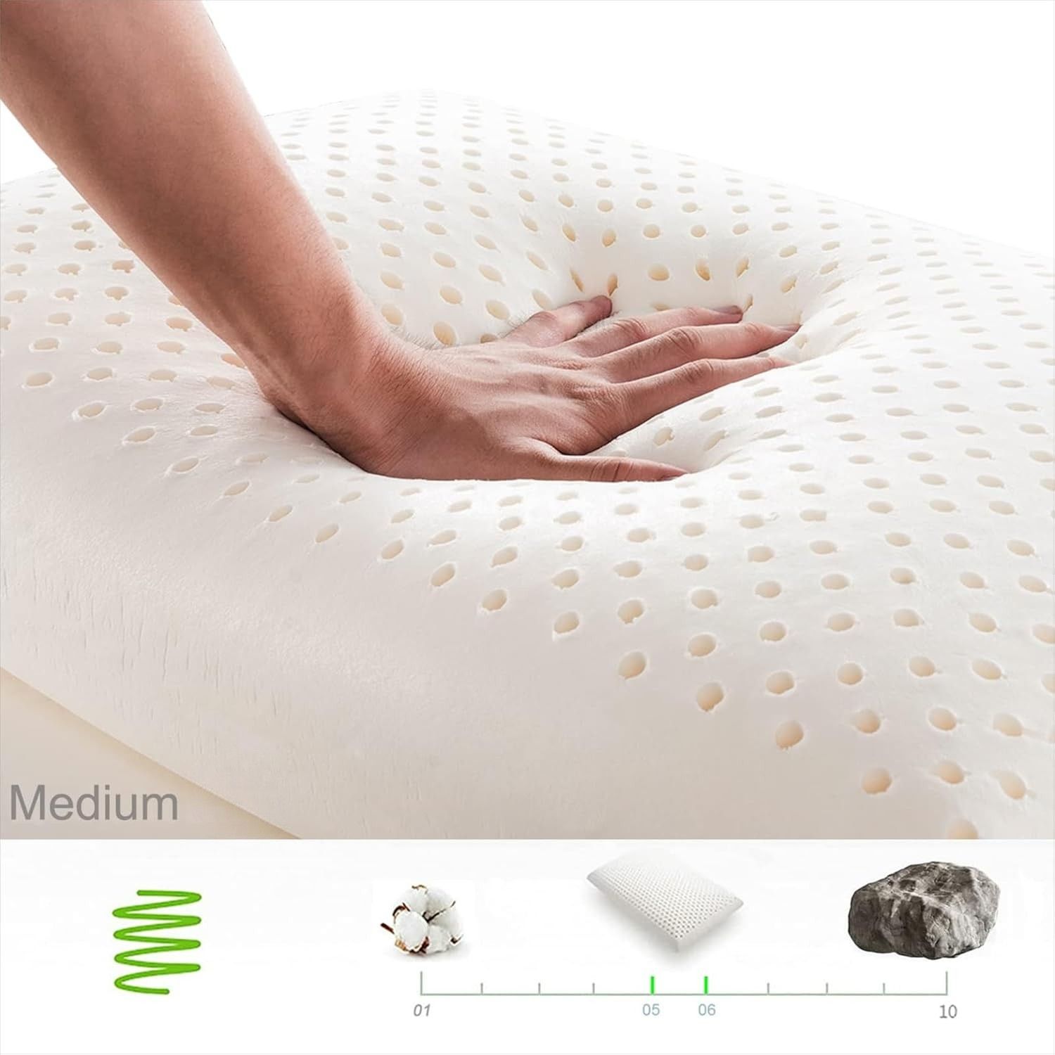 Natural Dunlop Latex Pillow dimensions and specifications